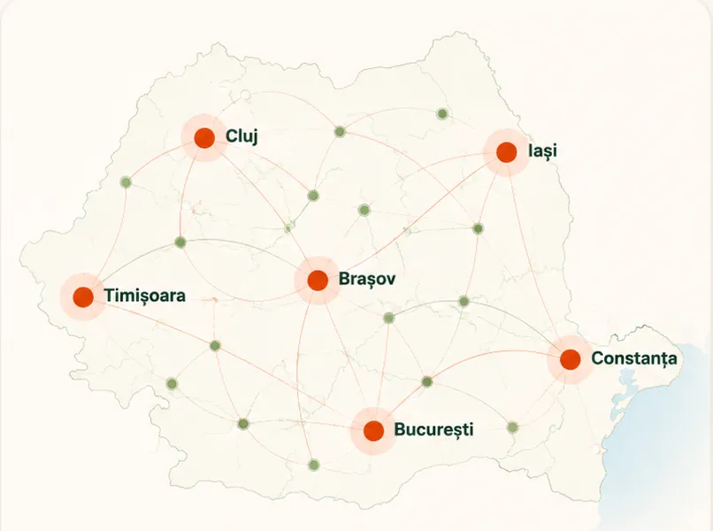 Ilustrație: hartă a României cu Donatori și Receptori conectați între Cluj, Iași, Timișoara, Brașov, București și Constanța